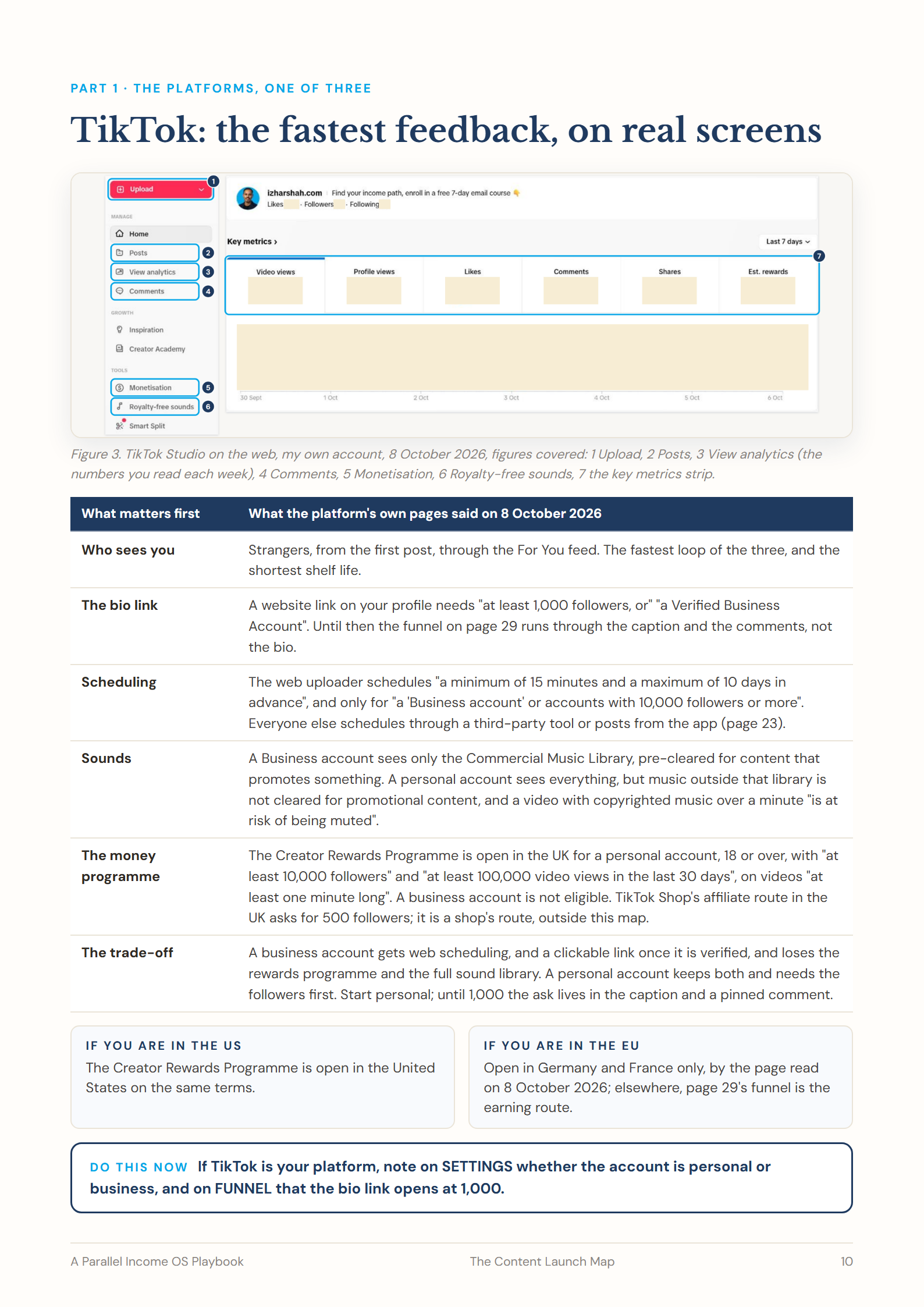 Page 10: TikTok Studio on the web, with the platform's rules dated