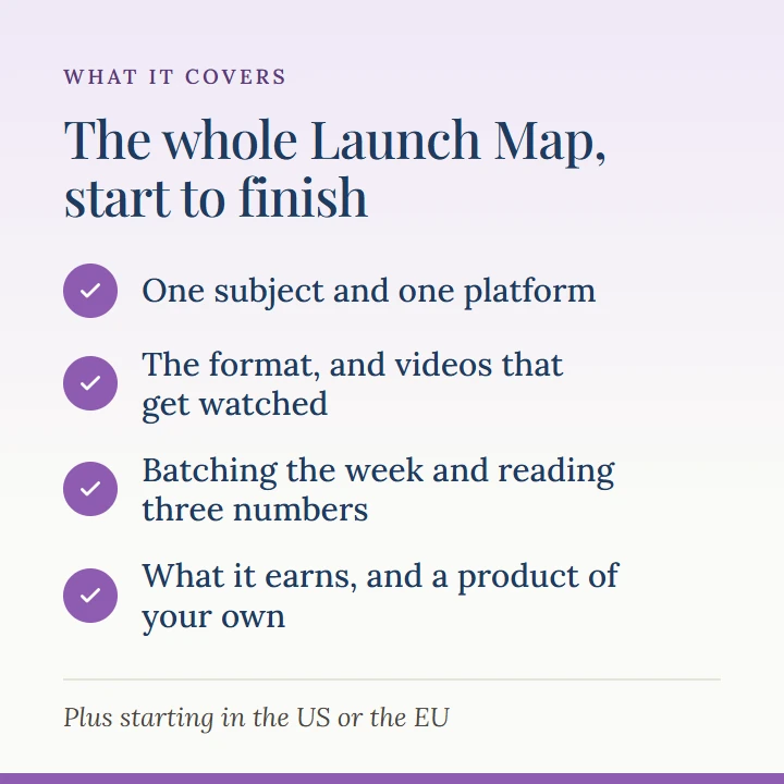 What it covers: one subject and one platform; the format, and videos that get watched; batching the week and reading three numbers; what it earns, and a product of your own. Plus starting in the US or the EU.