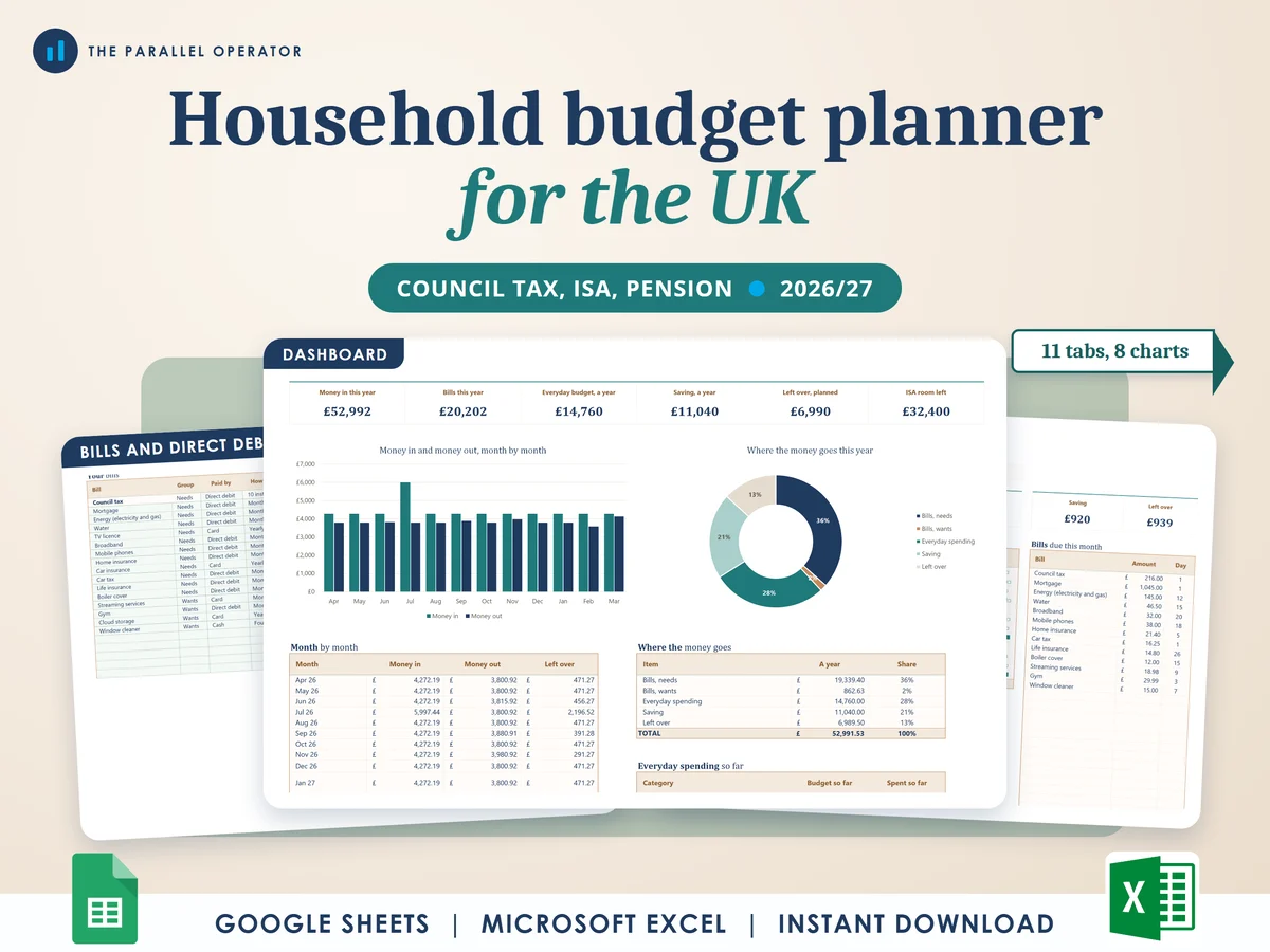The UK household budget planner
