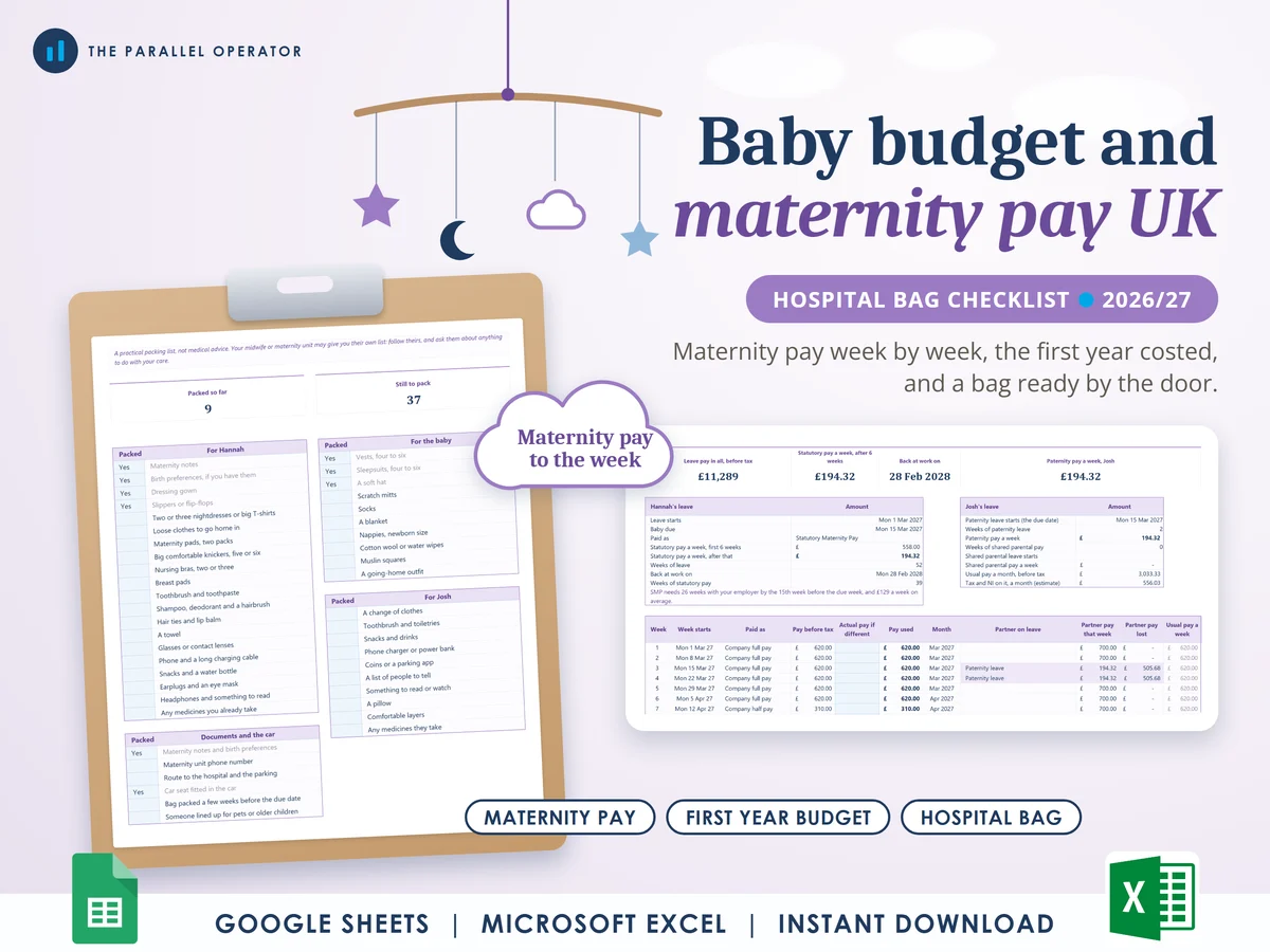 The baby budget and maternity pay planner