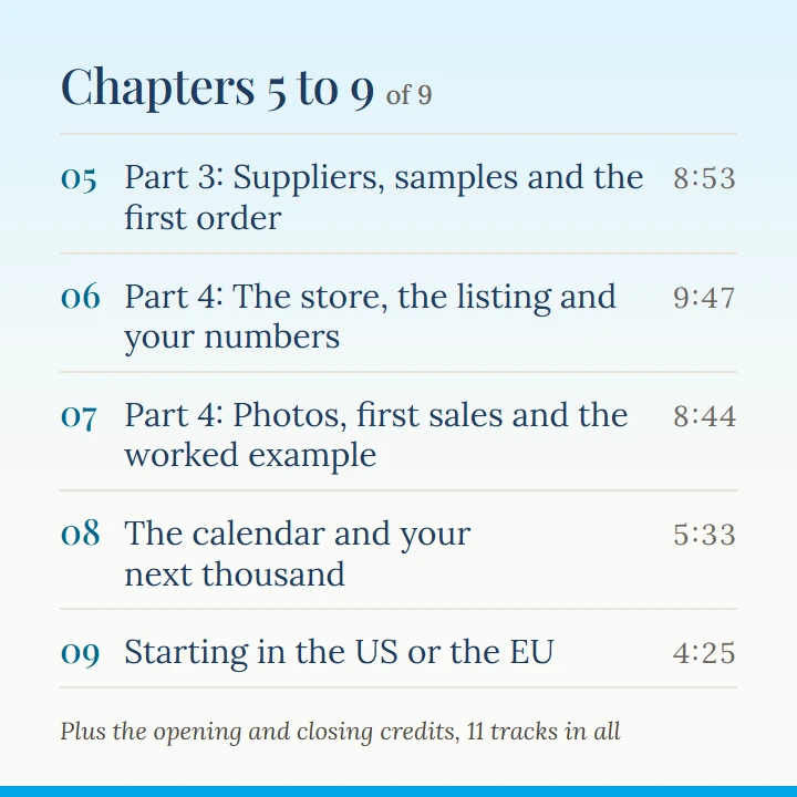 Chapters 5 to 9 of 9: 5, Part 3: Suppliers, samples and the first order (8:53); 6, Part 4: The store, the listing and your numbers (9:47); 7, Part 4: Photos, first sales and the worked example (8:44); 8, The calendar and your next thousand (5:33); 9, Starting in the US or the EU (4:25). Plus the opening and closing credits, 11 tracks in all.