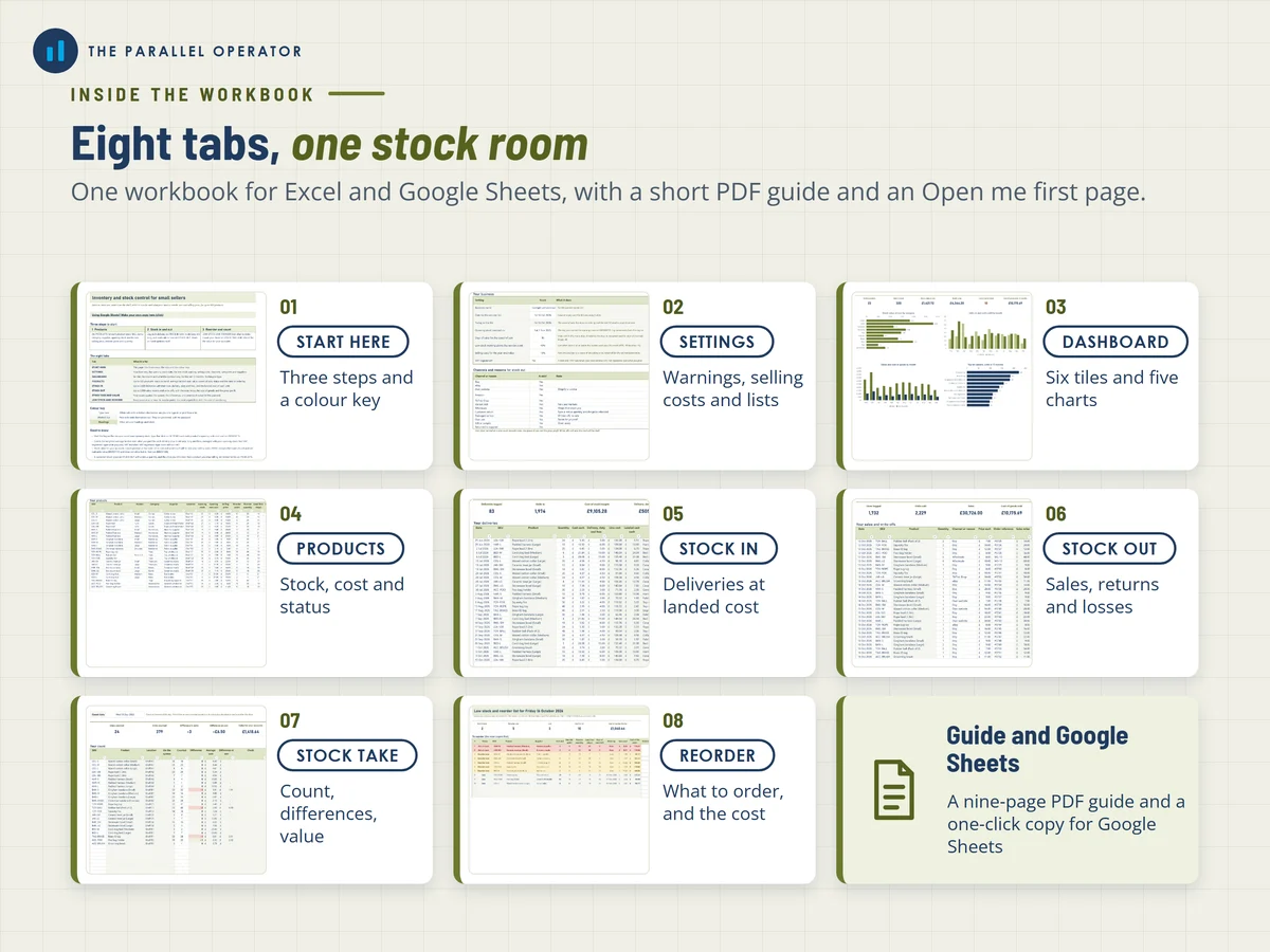 The eight tabs