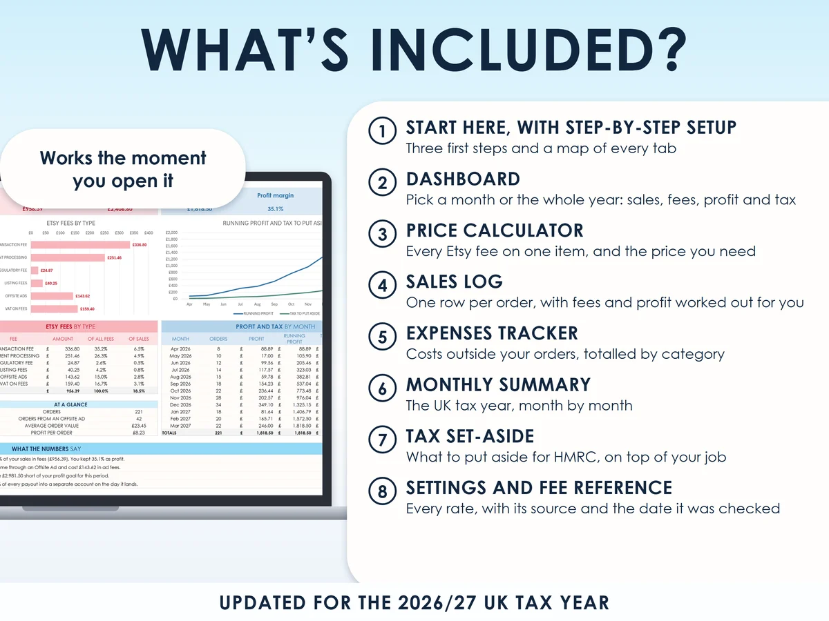 What is included