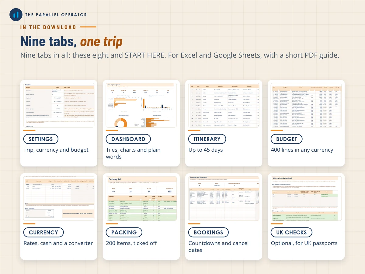 The nine tabs