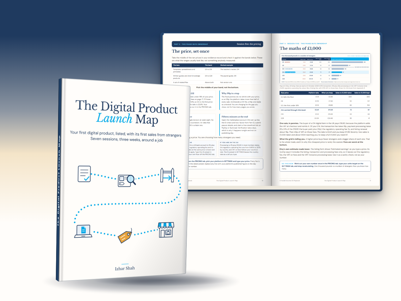 The digital product launch map, the book