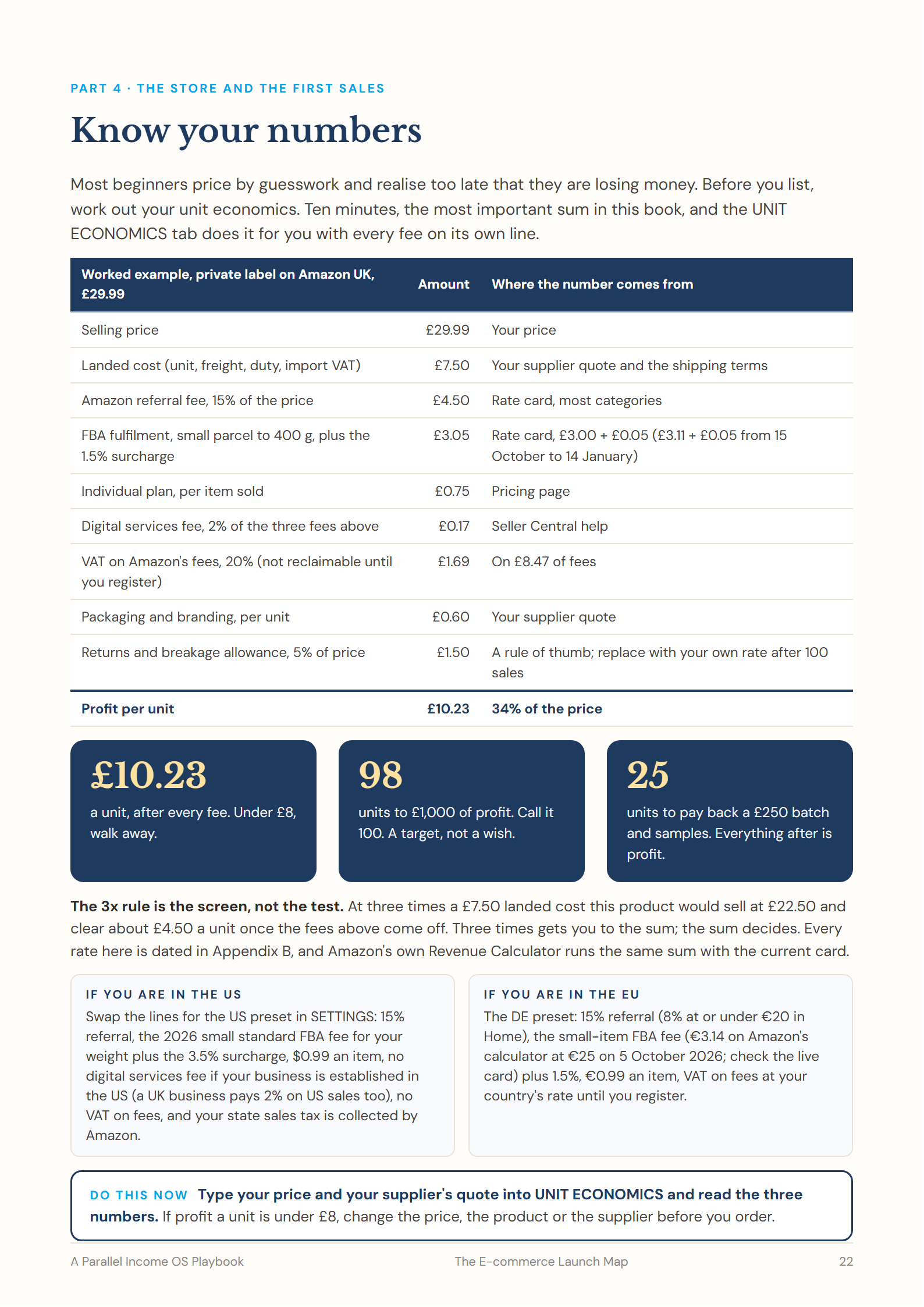 Page 22: know your numbers, the worked example with every Amazon fee
