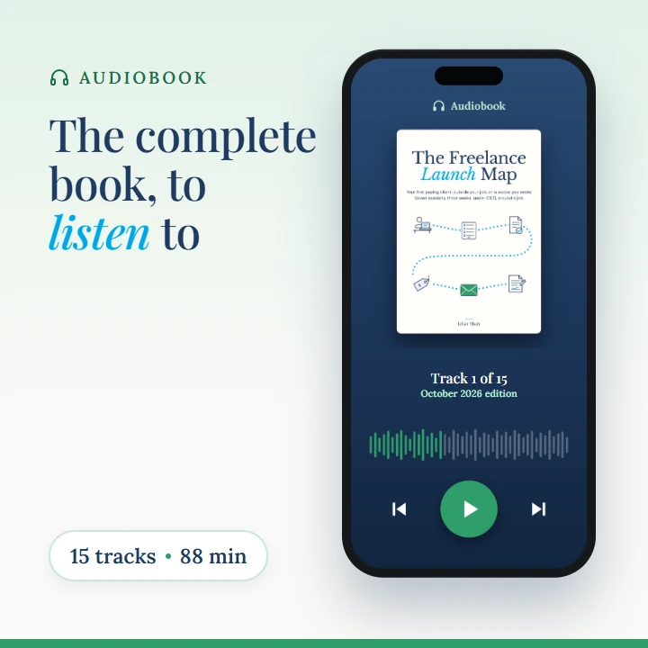 The Freelance Launch Map audiobook on a phone player: the complete book, 15 tracks, about 88 minutes.