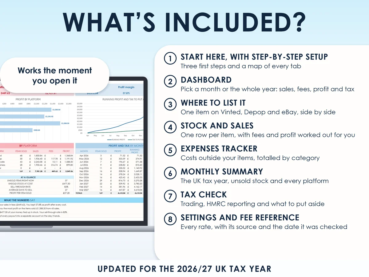 What is included