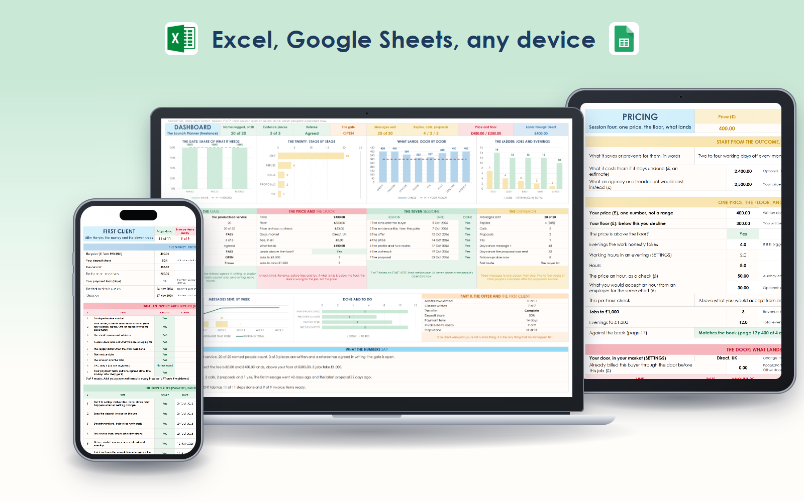 The Launch Planner on a laptop, a tablet and a phone