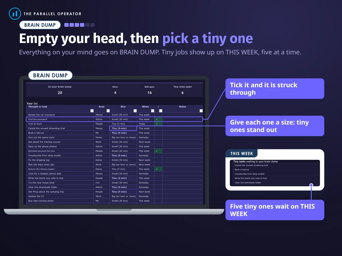 The brain dump tab
