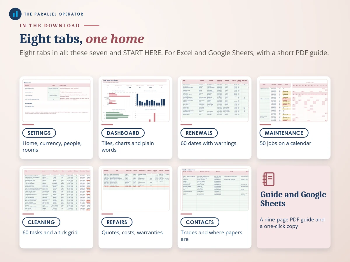 The eight tabs