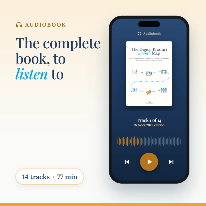 The Digital Product Launch Map audiobook on a phone player: the complete book, 14 tracks, about 77 minutes.