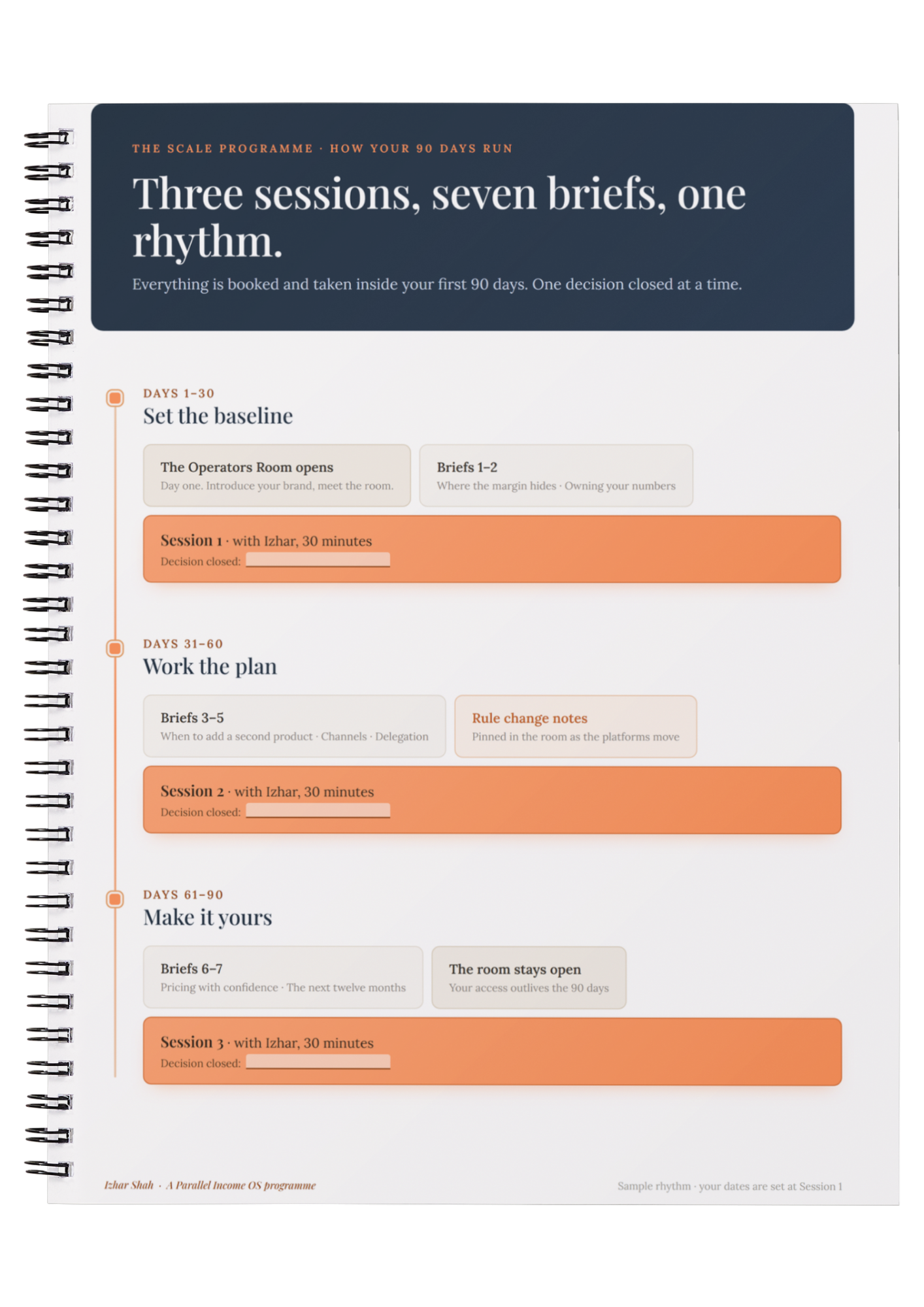 The 90 day rhythm planner