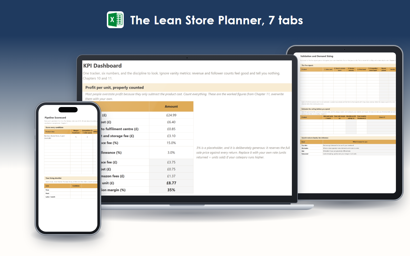 The Lean Store Planner on a laptop, a tablet and a phone