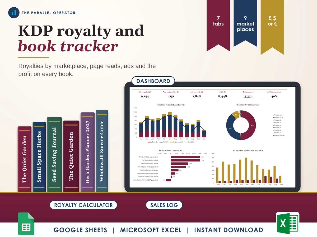 The KDP royalty and book tracker