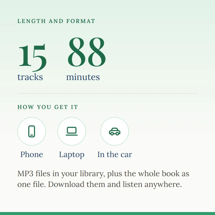 15 tracks, about 88 minutes. MP3 files in your library, plus the whole book as one file, to play on your phone, your laptop or in the car.