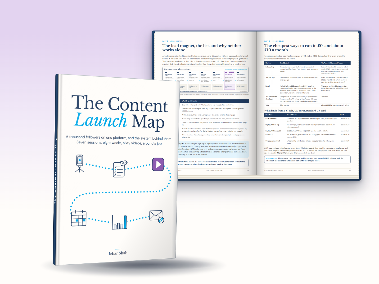 The content launch map, the book