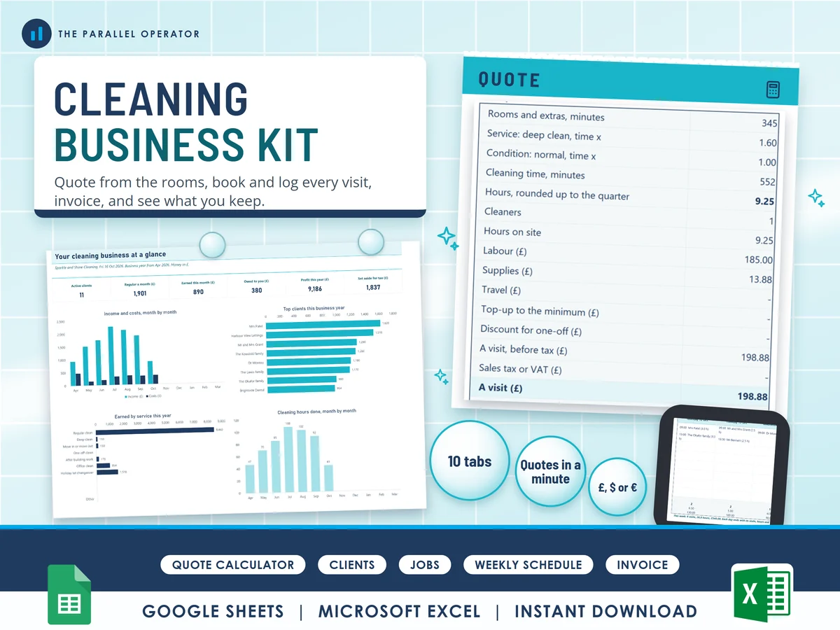 The cleaning business kit