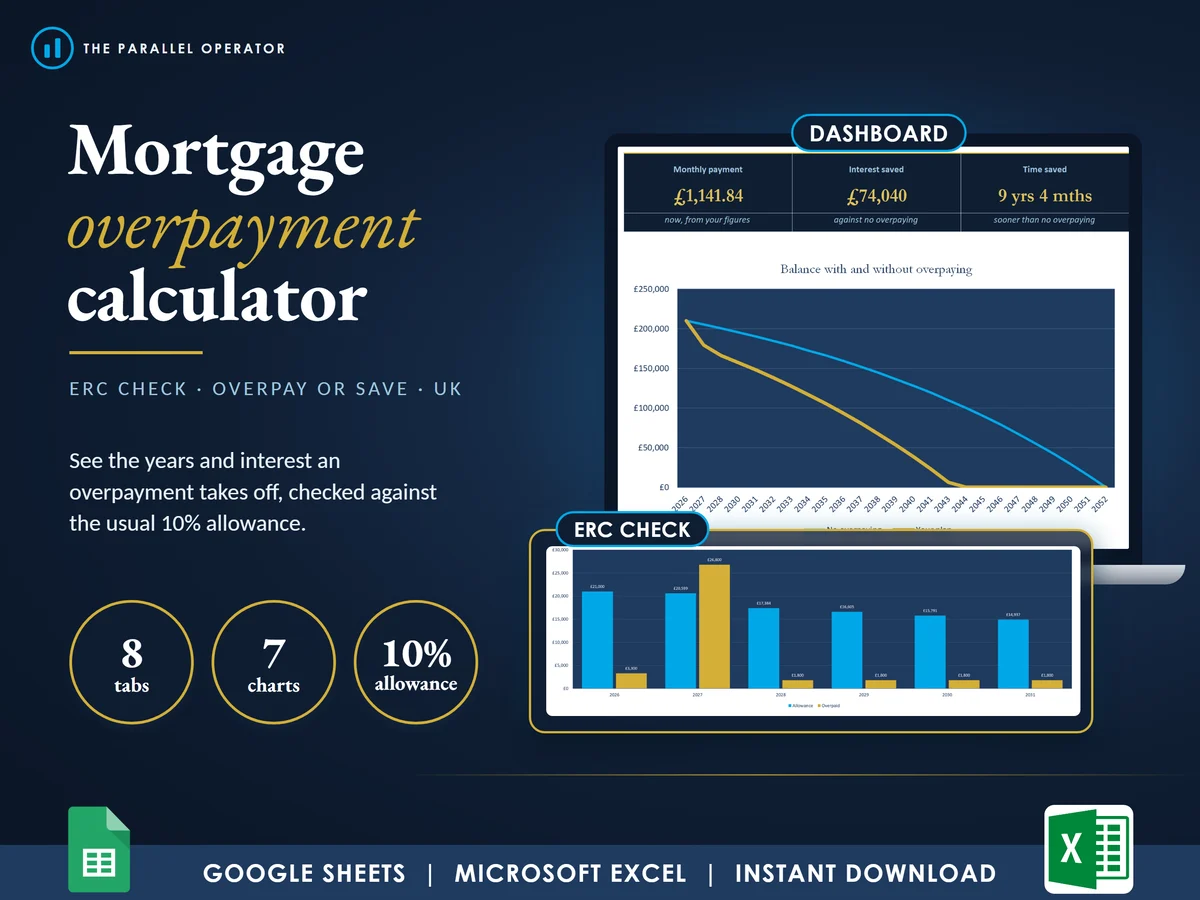 The mortgage overpayment calculator