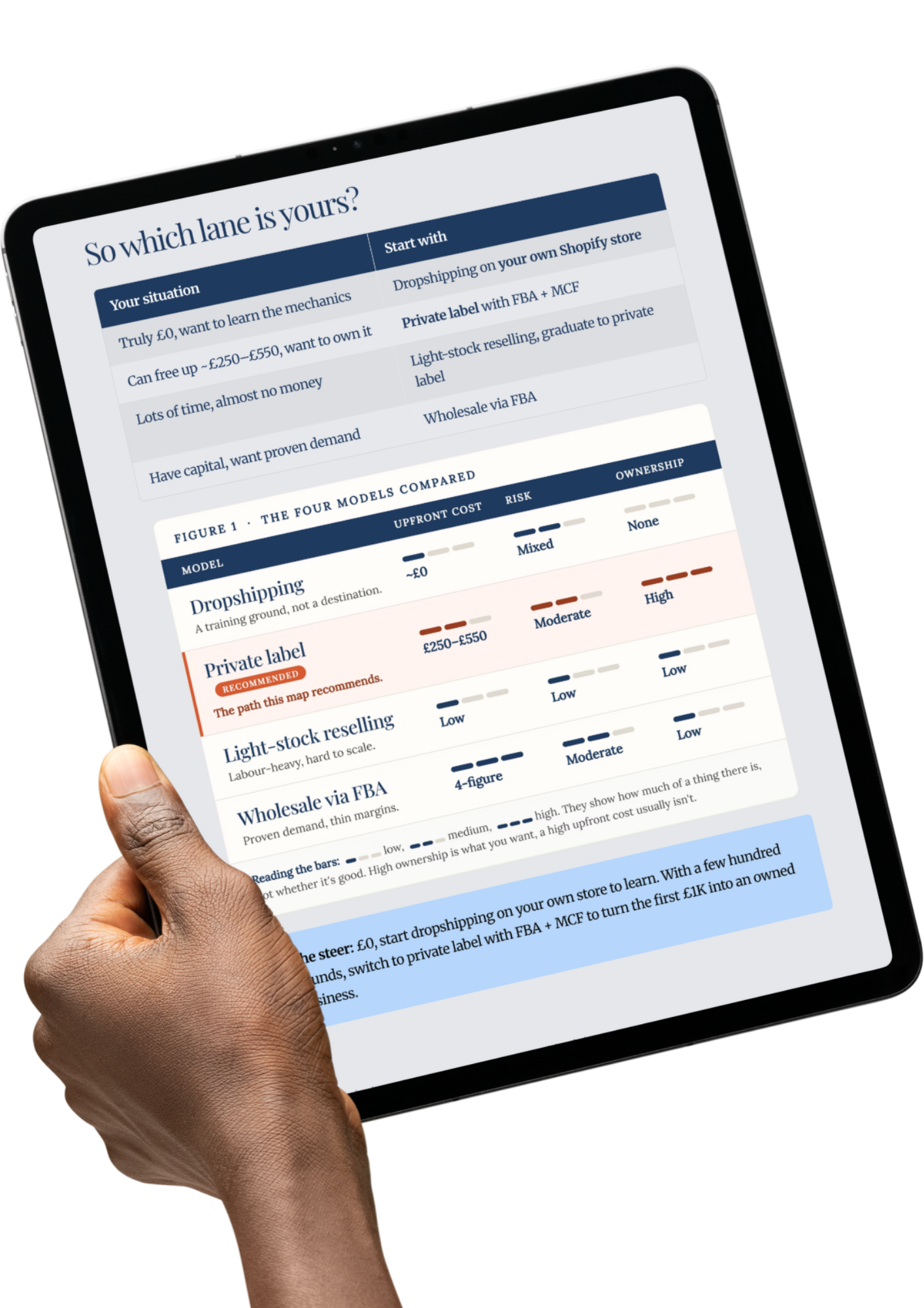 A page of the book on a tablet held in a hand