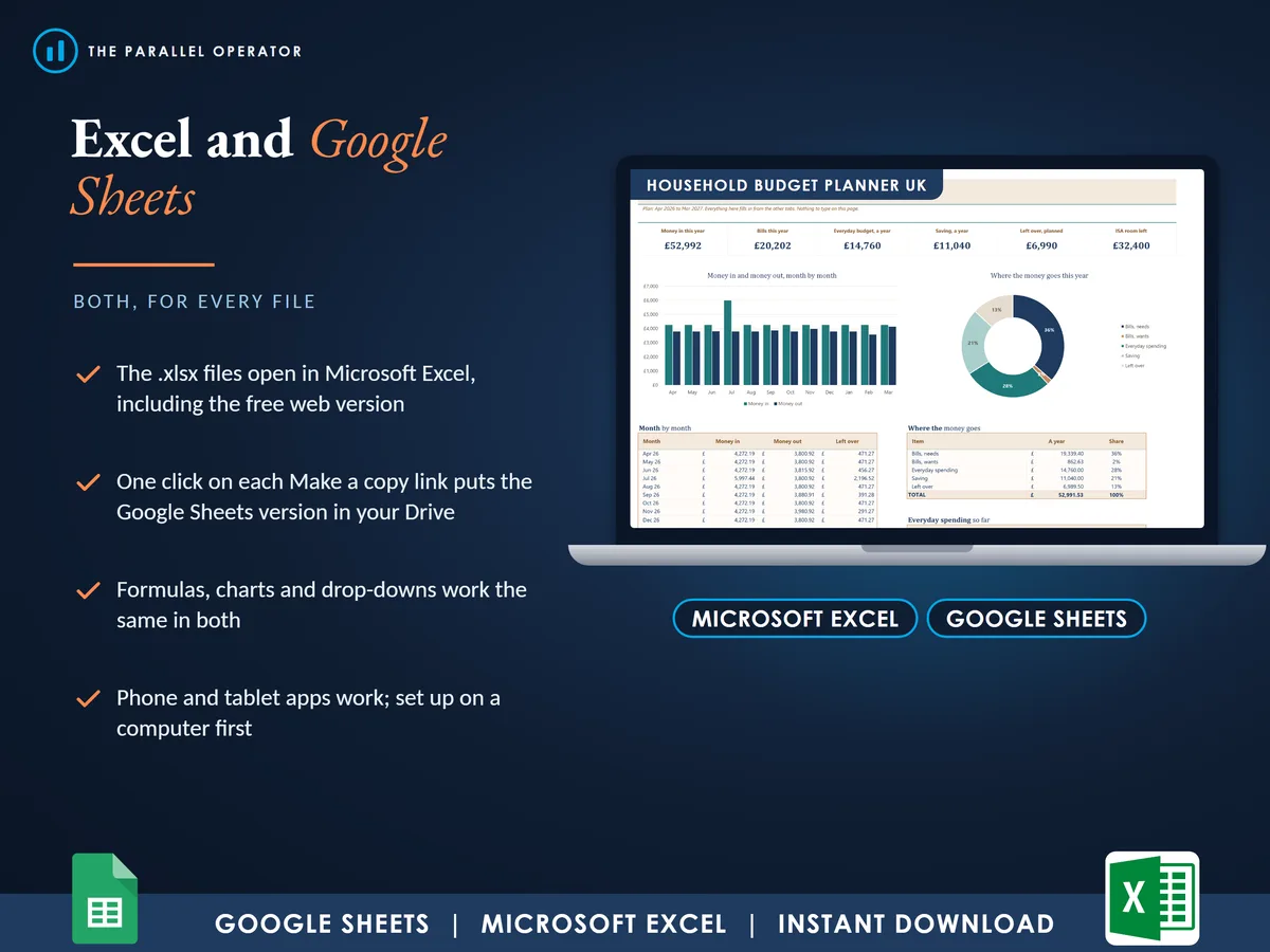 Excel and Google Sheets