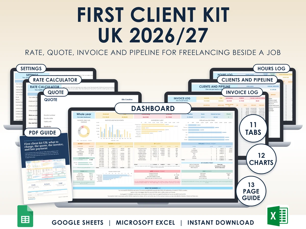 The First client kit UK