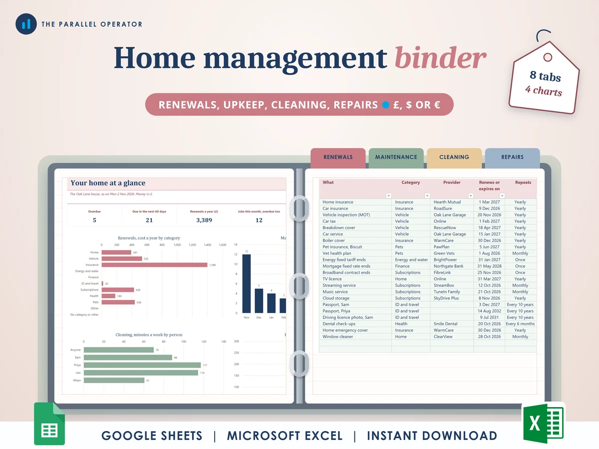 The home management binder