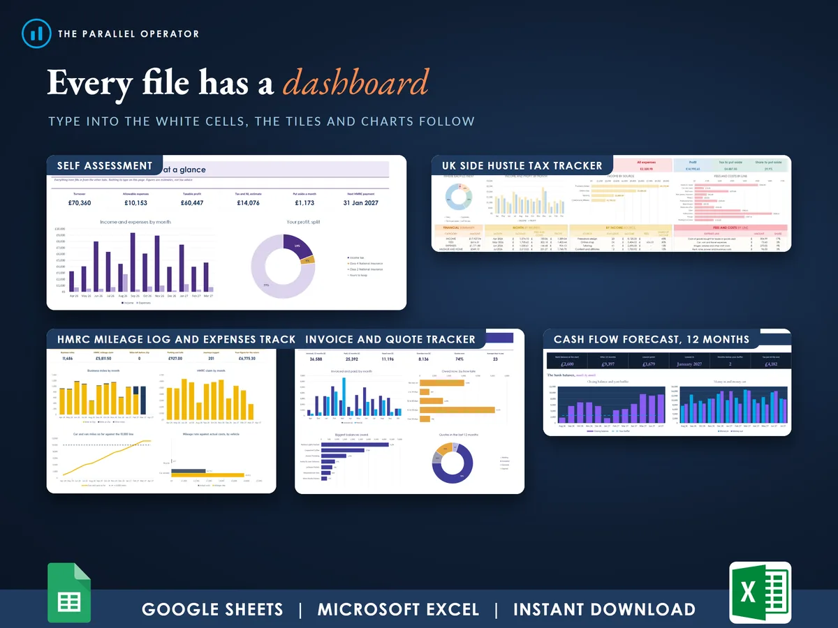 Every dashboard