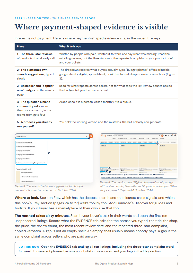 Page 8: where payment-shaped evidence is visible, with the Etsy search suggestions and results