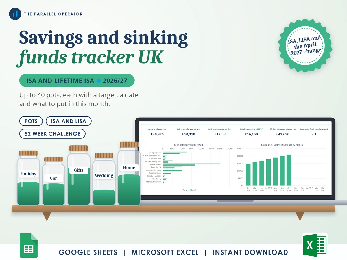 The savings and sinking funds tracker