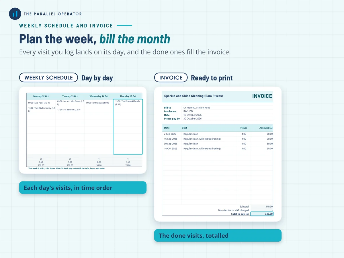 The weekly schedule and invoice