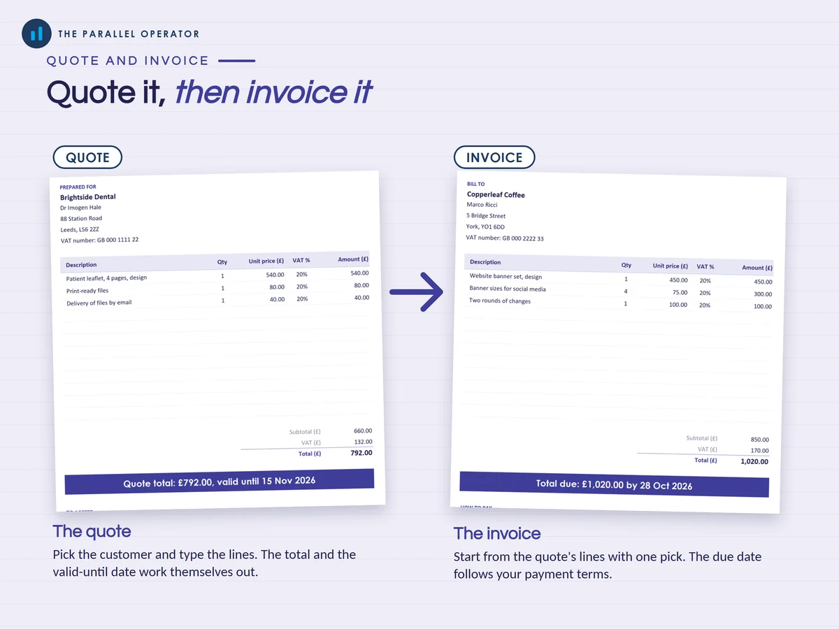 A quote, then an invoice