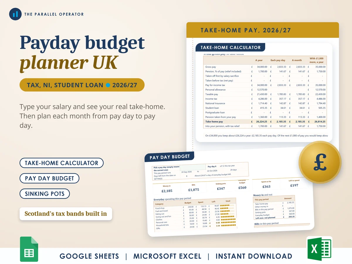 The payday budget planner UK