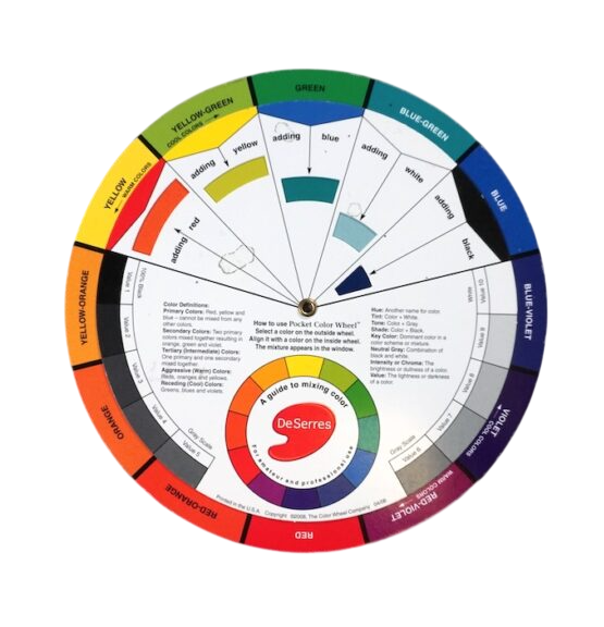 Colour Wheel