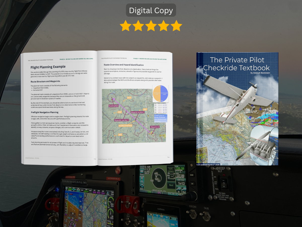 Private Pilot Condensed Textbook