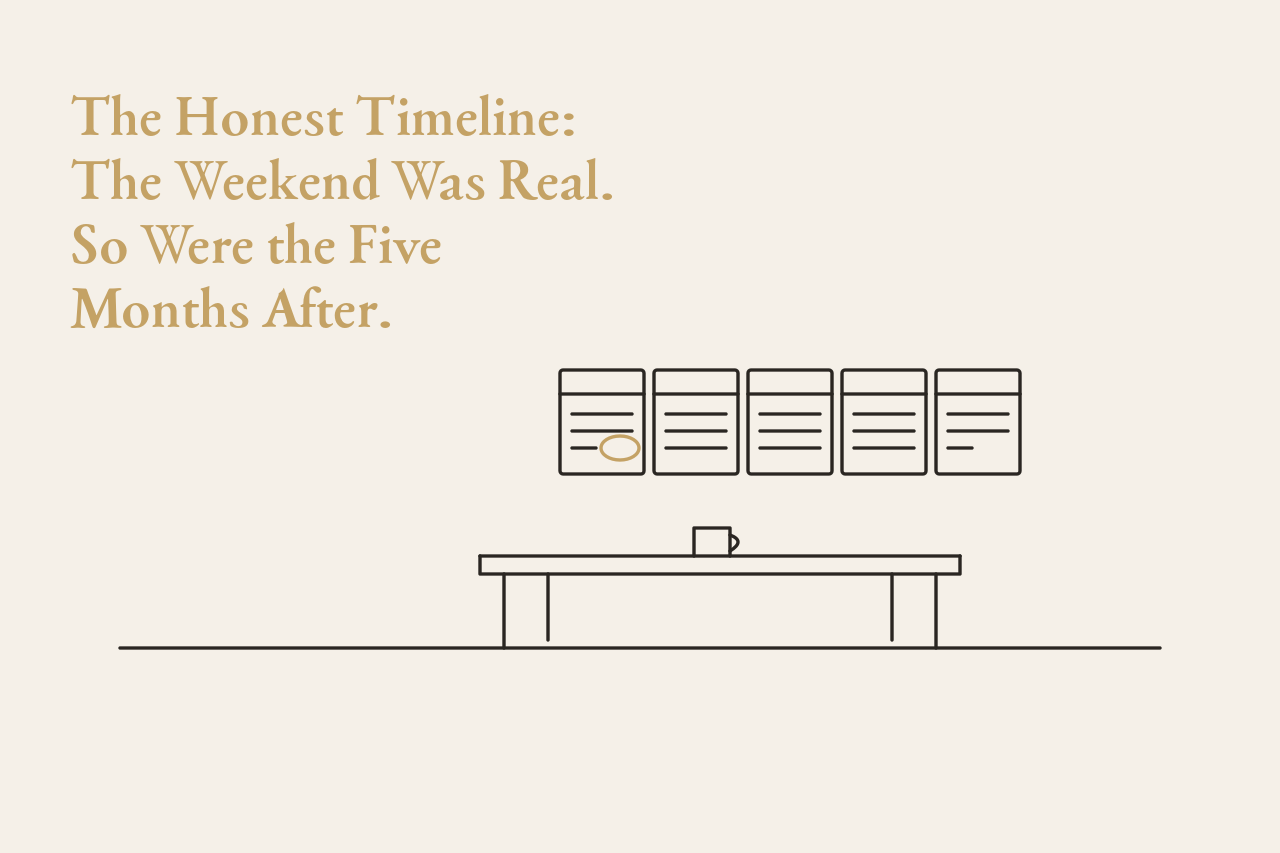 Five calendar pages pinned above a desk with one weekend circled in gold