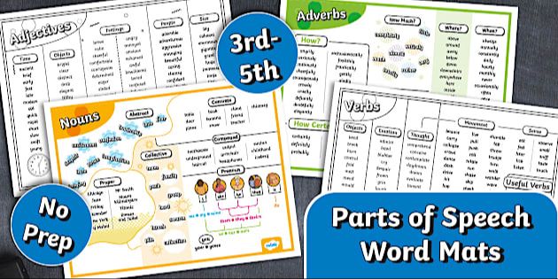 Parts of Speech word mats covering nouns, verbs, adjectives and adverbs, suitable for Grades 3–5 / KS2 grammar lessons.