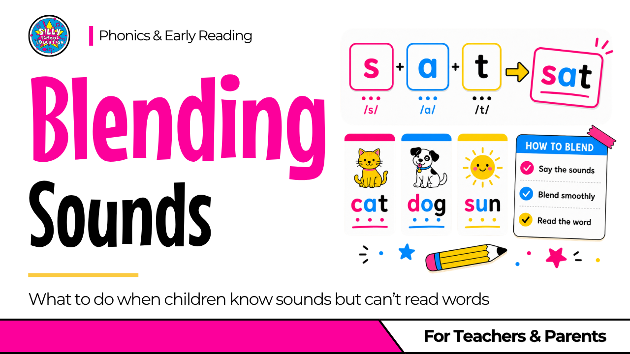 Blending Sounds Thumbnail