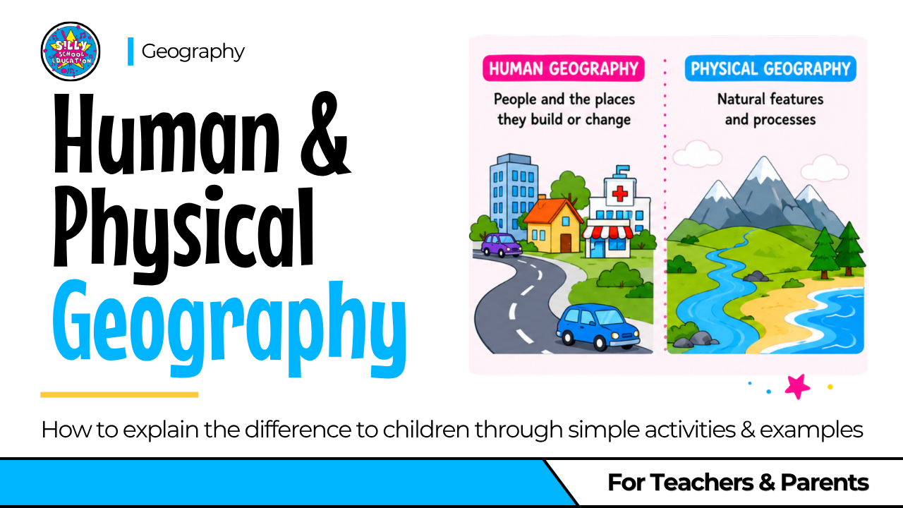How to Explain Human and Physical Geography to Children