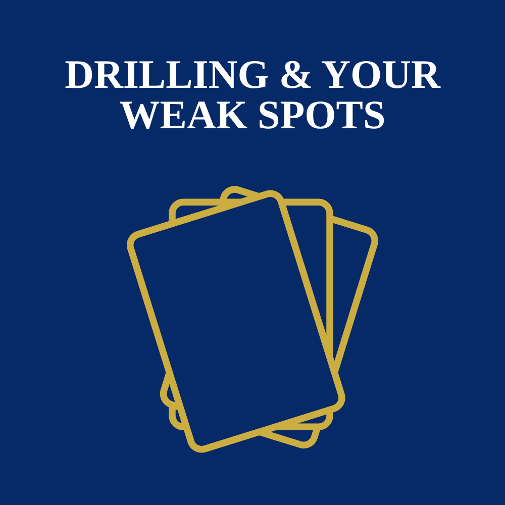 USA Naturalization Test Pre Course: Drilling & Weak Spots