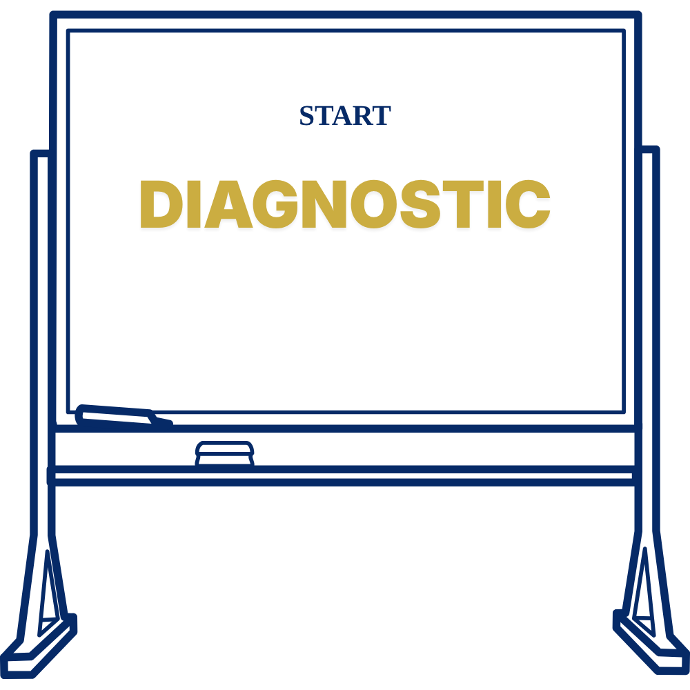 Educating All Students Prep Course: Diagnostic