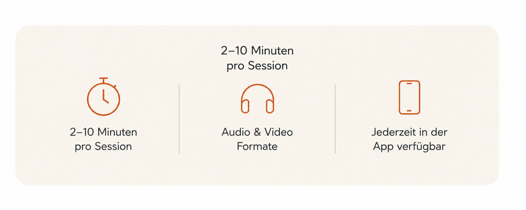 Breathe with Liz App – 2-10 Minuten pro Session, Audio & Video Formate, jederzeit verfügbarLiz Pantoi, Gründerin Breathe with Liz