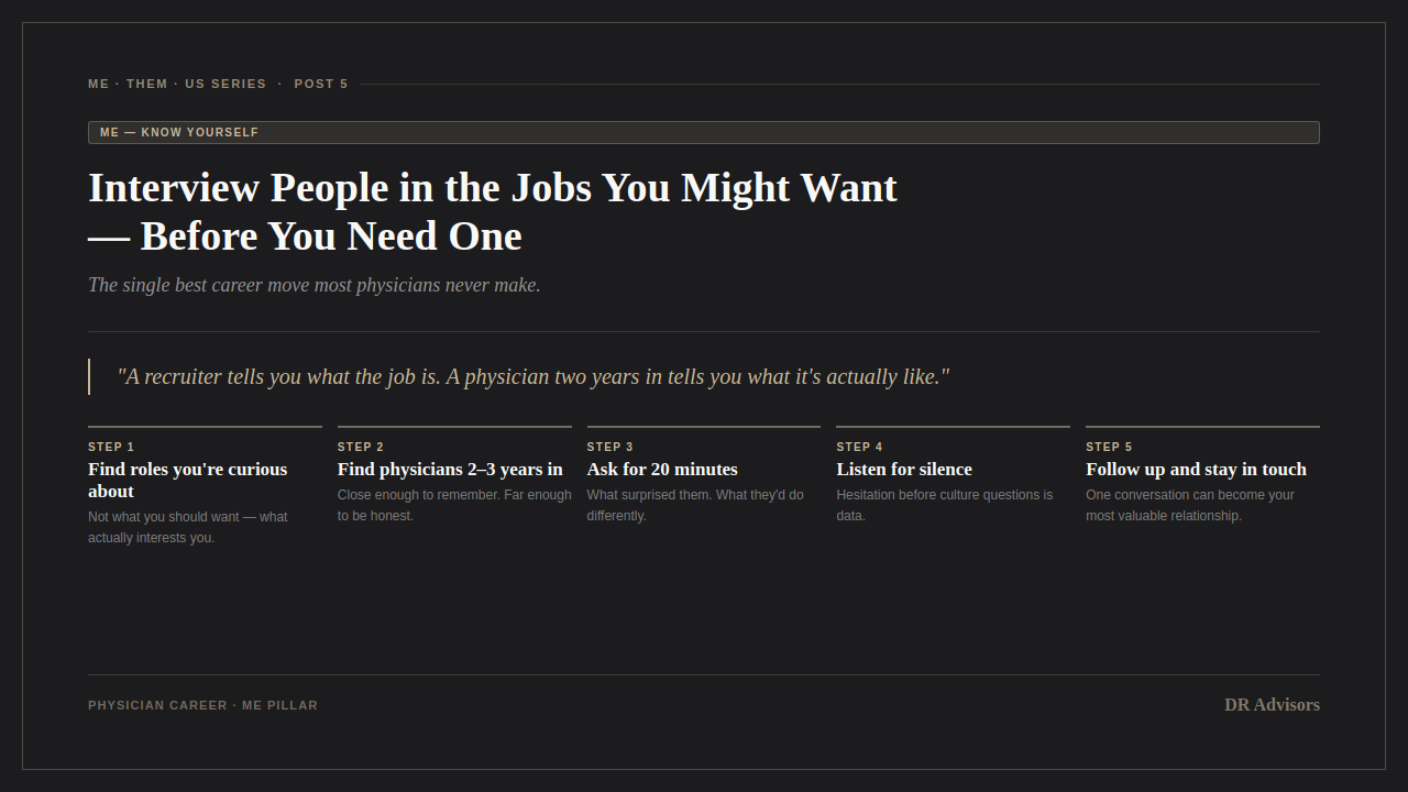 DR Advisors blog graphic for Interview People in the Jobs You Might Want — five-step framework for physician informational interviews. Dark background with warm gold numbered steps and typography. 