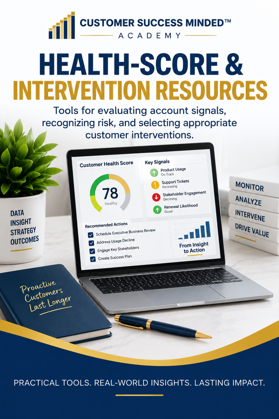Health-Score & Intervention Resources