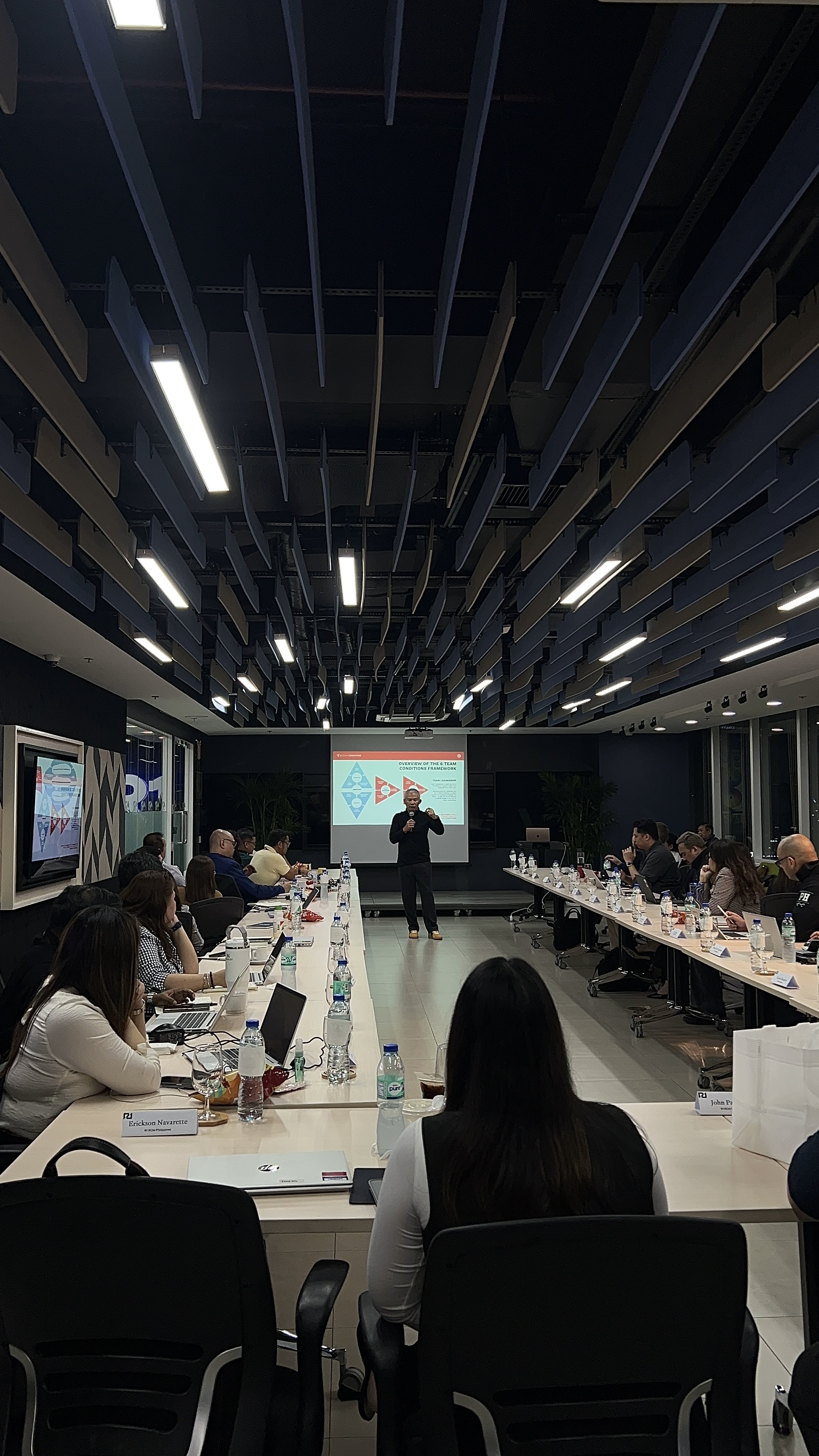 Executive Team Coaching