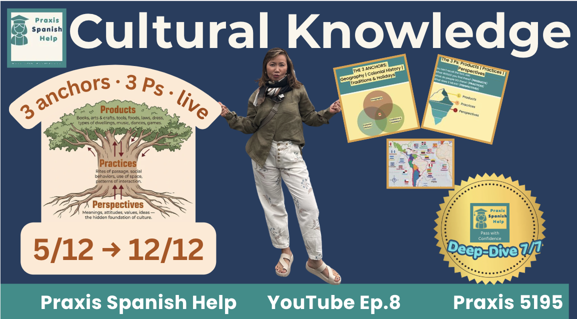 Cultural Knowledge — my biggest jump: 5 → 12