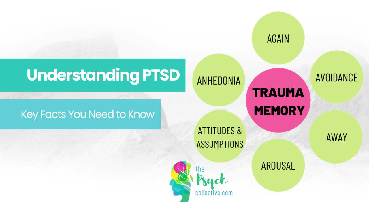 symptoms of PTSD