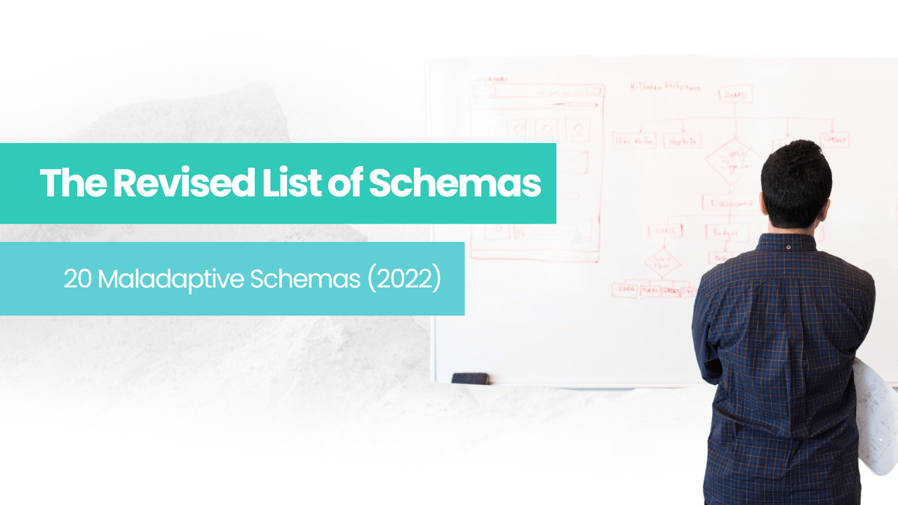 A man is standing in front of a whiteboard thinking about the 20 Maladaptive Schemas