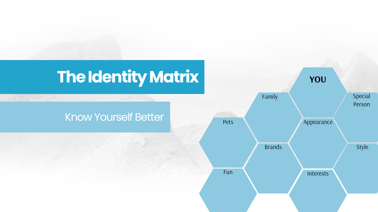mirror showing Identity & Self-Authoring