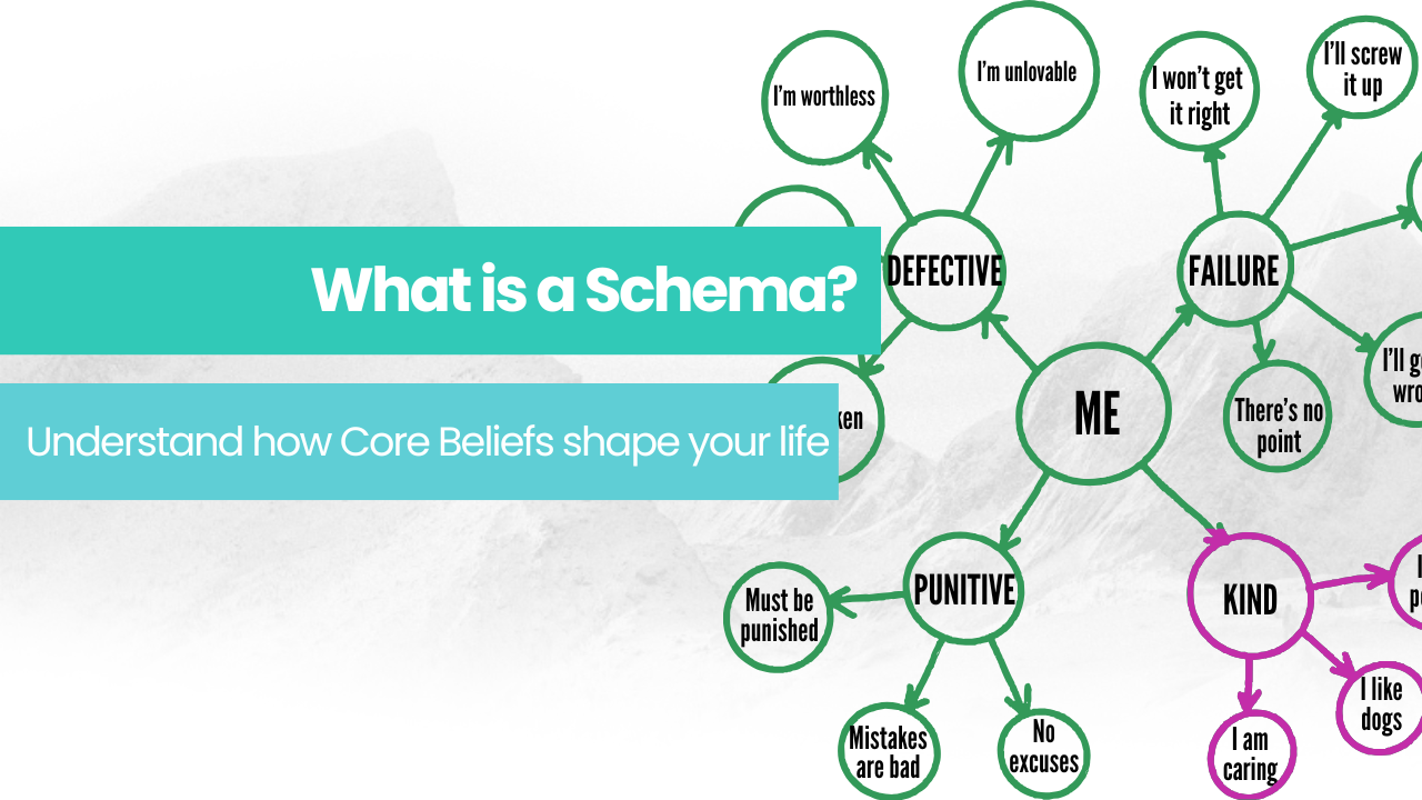 Overview of schema therapy